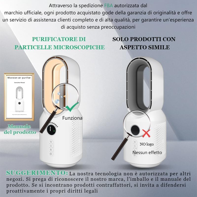 Microionxyz Anion Plasma 2in1 Légtisztító - Füst, Pollén, Szag Eltávolítás