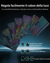 MicroTunk Bluetooth puzdro s klávesnicou a podsvietením, talianskym QWERTY rozložením a myšou pre iPad Air 13" (M4 2026/M3 2025/M2 2024) a iPad Pro 12,9" (3.-6. gen.) 3