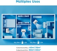 Midea csendes párátlanító - 12 L - 20 m²-ig 4