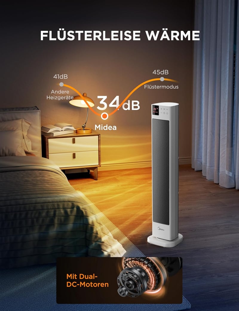 Midea 2000W kerámia elektromos fűtőtest termosztáttal, távirányítóval és 24 órás időzítővel