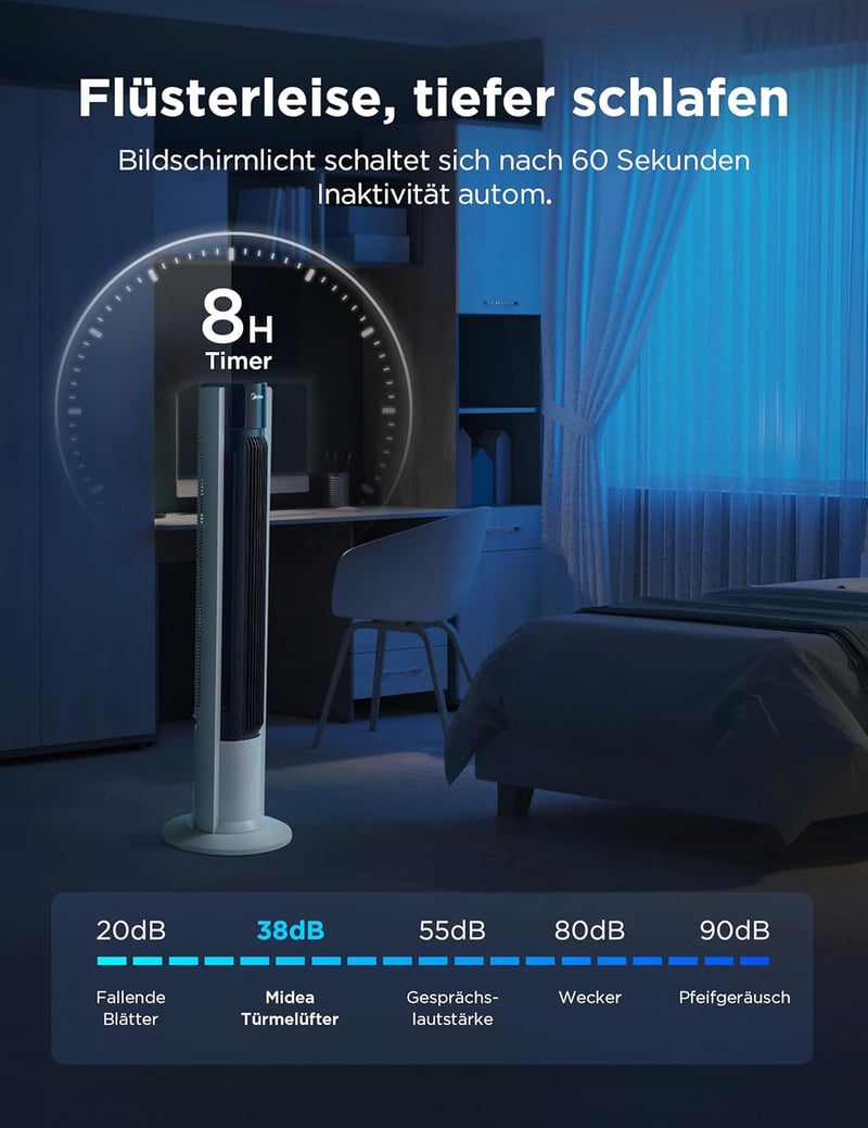 Midea FZ10-19BRA torony ventilátor távirányítóval, 7 órás időzítő, 3 sebesség