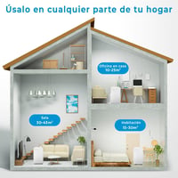 Midea Penguin MPPDB12CRN7 hordozható mobil klíma 12000 BTU, 3500 W, 43 m² 5