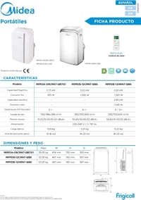 Midea Penguin MPPDB12CRN7 hordozható mobil klíma 12000 BTU, 3500 W, 43 m² 10