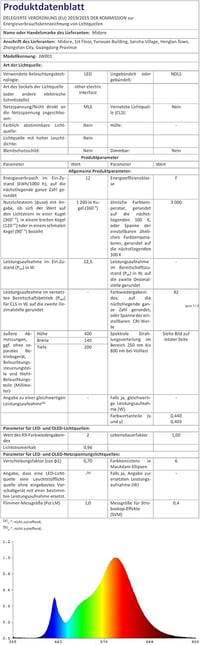 Midore LED Fali Lámpa Mozgásérzékelővel - 12W Modern Alumínium Fel-Le Világítás Nappaliba, Hálószobába, Lépcsőházba 9