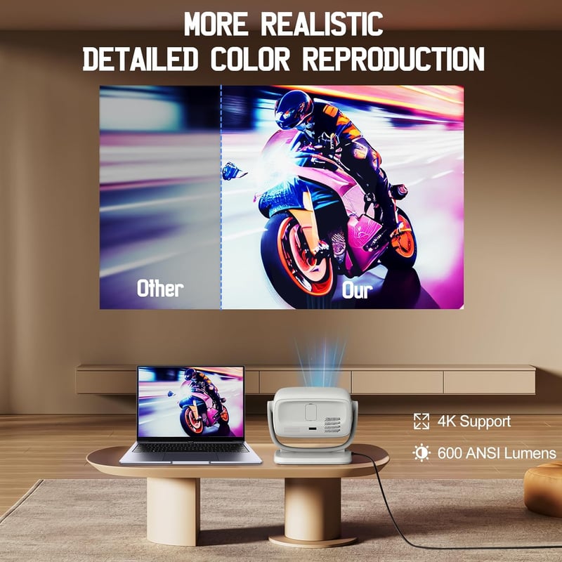 MIGOUFIT A8 Hordozható Mini Projektor 1080P Natív Felbontással, 4K Támogatással, Autofókusszal, 5G WiFi, Bluetooth 5.2, 600 ANSI Lumen, Otth