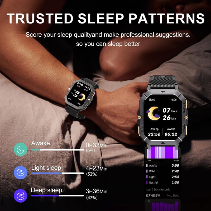 MIGOUFIT C28 Férfi Okosóra Bluetooth Hívással, 2.02" Érintőkijelzővel, 100+ Sportmóddal, Pulzusmérővel, Alvásfigyelővel, 1ATM Vízálló, Andro
