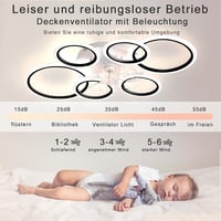 MiiR 110 cm LED mennyezeti ventilátor lámpa távirányítóval és app vezérléssel 5