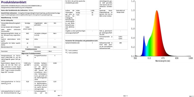 Mikeru 100cm Tölgy Függőlámpa Dimmelhető Távirányítóval 3000-6000K Memóriafunkcióval
