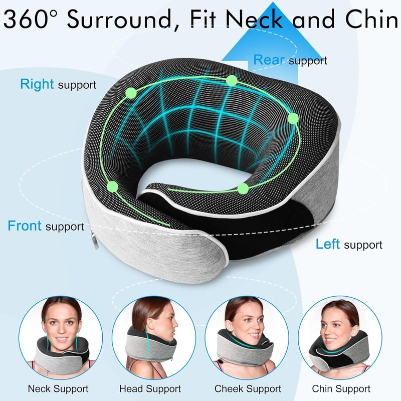 MILADO Utazási Nyakpárna Memory Foam 3D Kontúrozott Szemmaszk Szett Világosszürke