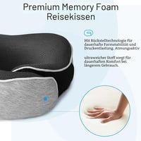 MILADO Utazási Nyakpárna Memory Foam 3D Kontúrozott Szemmaszk Szett Világosszürke 5