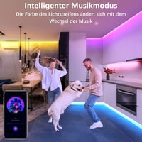 Militisto 30M RGB LED Szalag WiFi Okos Világítás Alexa Google Assistant Kompatibilis Zeneszinkron Távirányítóval 2x15m 4
