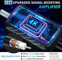 MILIWAN TV Antenna Erősítővel - HDTV DVB-T/DVB-T2 Digitális Antenna 4,4m Kábellel, Ablakra Ragasztható VHF/UHF/FM Vevőantenna 3