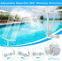 Fântână cascadă pentru piscină MILYN cu pulverizare dublă reglabilă, adaptor și aerator - pentru spa interior și exterior, apă caldă și rece 3