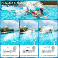 Fântână cascadă pentru piscină MILYN cu pulverizare dublă reglabilă, adaptor și aerator - pentru spa interior și exterior, apă caldă și rece 2