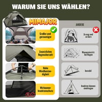 Mimajor 2-4 személyes pop-up sátor automatikus 40s gyorsfelépítéssel 6