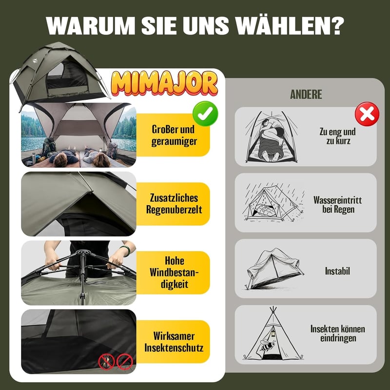 Mimajor 2-4 személyes pop-up sátor automatikus 40s gyorsfelépítéssel