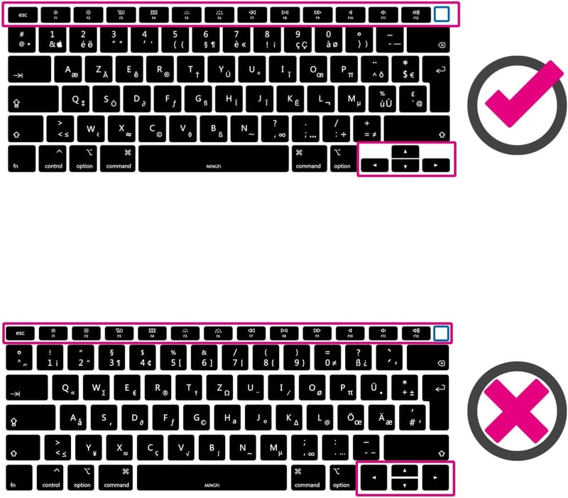 MiNGFi Szilikon Orosz Billentyűzet Védő MacBook Air 13" A2179 A2337 M1 EU ISO Kiosztás Fekete Billentyűzet Takaró