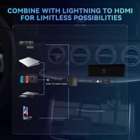 MINIX HDMI prevodník pre autotelevízor, HDMI adaptér pre Fire TV Stick/herný notebook/Switch/DVD/set-top box, 2,4 GHz WiFi, Plug and Play 6