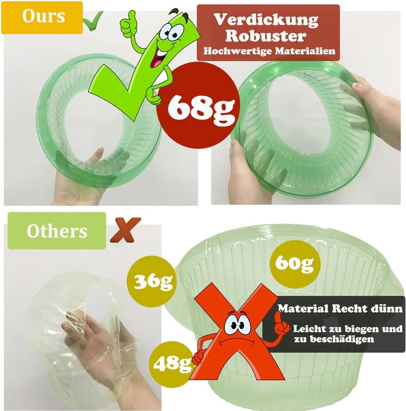 VDYXEW Megerősített Csigavédő Gallér Saláta és Káposzta Növényekhez - Vegyszermentes Csigariasztó Védelem (68g/db) - Pack of 20