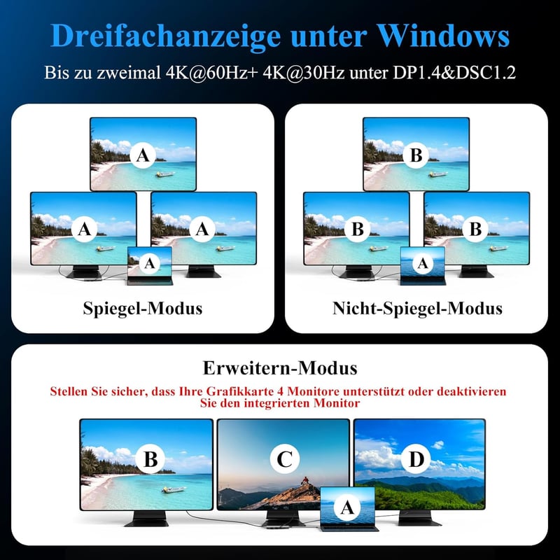 Minthouz 12 az 1-ben USB-C dokkoló 3 monitor, 100W PD, 8K/4K, Thunderbolt 3/4