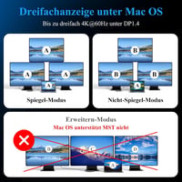 Minthouz 12 az 1-ben USB-C dokkoló 3 monitor, 100W PD, 8K/4K, Thunderbolt 3/4 8