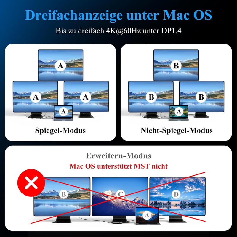 Minthouz 12 az 1-ben USB-C dokkoló 3 monitor, 100W PD, 8K/4K, Thunderbolt 3/4