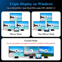 Minthouz 12 az 1-ben USB-C Dokkoló, Tripla Monitor Támogatás 4K@144Hz, 100W PD, DP+2×HDMI, 4×USB, LAN, SD/TF Kártyaolvasó, Dell/HP/Lenovo La 5