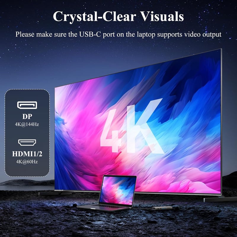 Minthouz 12 az 1-ben USB-C Dokkoló, Tripla Monitor Támogatás 4K@144Hz, 100W PD, DP+2×HDMI, 4×USB, LAN, SD/TF Kártyaolvasó, Dell/HP/Lenovo La