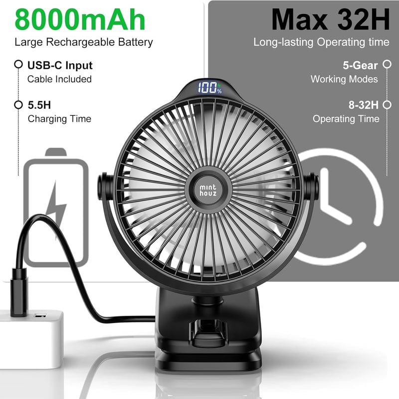 Minthouz Klippes Ventilátor USB 8000mAh, 5 Fokozat, Hordozható Mini Ventilátor Kempinghez