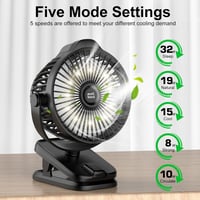Minthouz Klippes Ventilátor USB 8000mAh, 5 Fokozat, Hordozható Mini Ventilátor Kempinghez 2