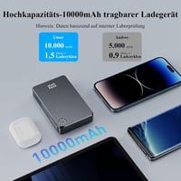 Minthouz MagSafe Powerbank 10000mAh - 20W Mágneses Vezeték Nélküli Hordozható Töltő iPhone 16/15/14/13/12 és Samsung Készülékekhez, Gyorstöl 2