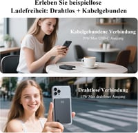 Minthouz MagSafe Powerbank 10000mAh - 20W Mágneses Vezeték Nélküli Hordozható Töltő iPhone 16/15/14/13/12 és Samsung Készülékekhez, Gyorstöl 3