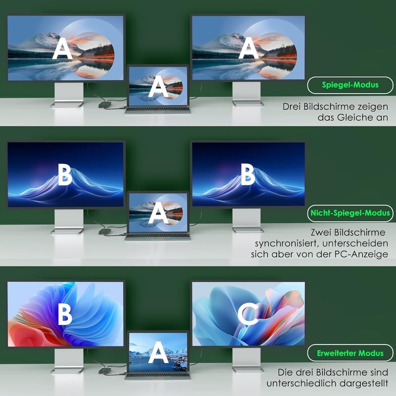 Minthouz USB 3.0/USB C Dual HDMI Adapter - 4K+1080p Kettős Monitor Elosztó Windows és MacBook M1/M2/M3 Kompatibilis, Dell HP Surface Lenovo