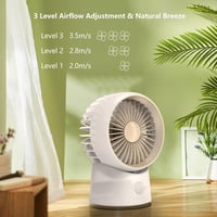 Minthouz USB-C Asztali Ventilátor, Hordozható, 3 Fokozat, 90° Forgatható 2