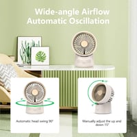 Minthouz USB-C Asztali Ventilátor, Hordozható, 3 Fokozat, 90° Forgatható 4