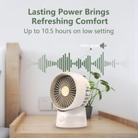 Minthouz USB-C Asztali Ventilátor, Hordozható, 3 Fokozat, 90° Forgatható 5