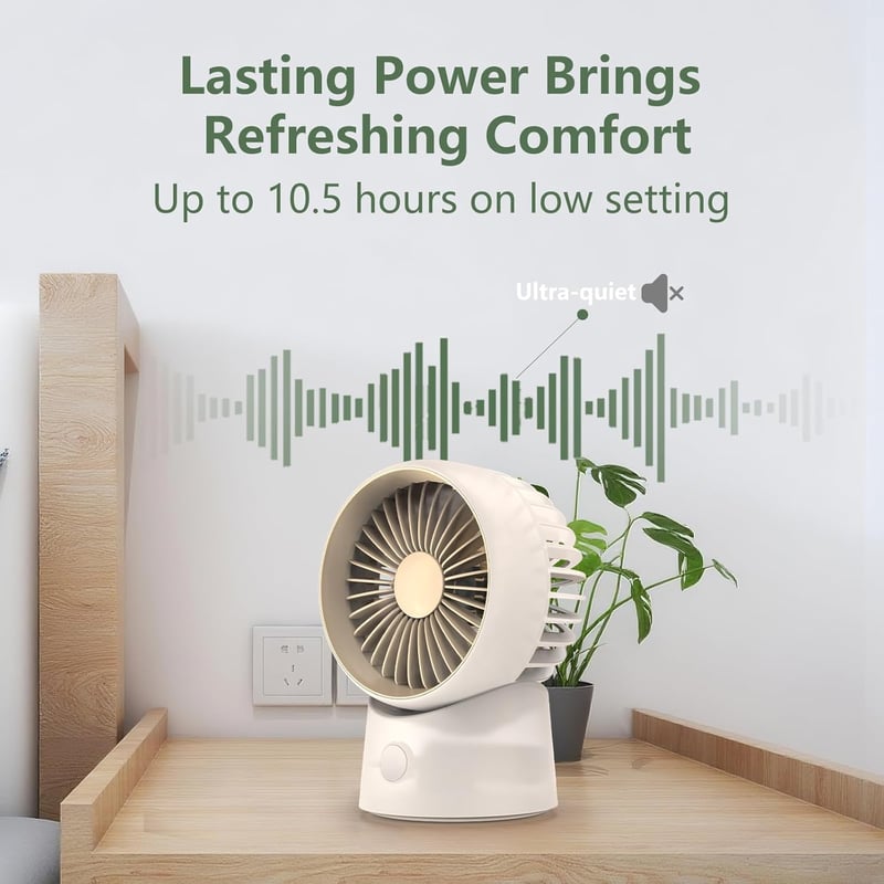 Minthouz USB-C Asztali Ventilátor, Hordozható, 3 Fokozat, 90° Forgatható