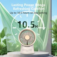 Minthouz USB-C Asztali Ventilátor, Hordozható, 3 Fokozat, 90° Forgatható 3