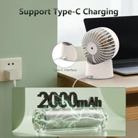Minthouz USB-C Asztali Ventilátor, Hordozható, 3 Fokozat, 90° Forgatható 6