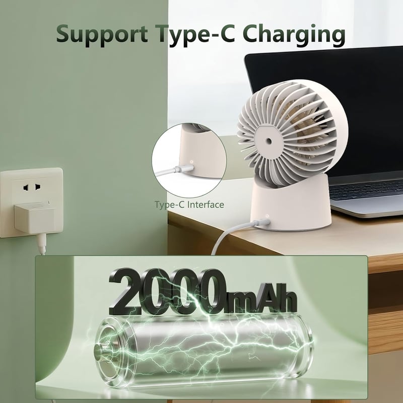 Minthouz USB-C Asztali Ventilátor, Hordozható, 3 Fokozat, 90° Forgatható