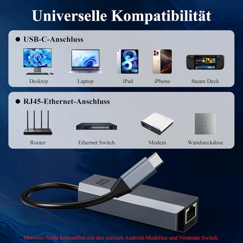 Minthouz USB-C Ethernet adapter 5G RJ45 hálózati csatlakozó