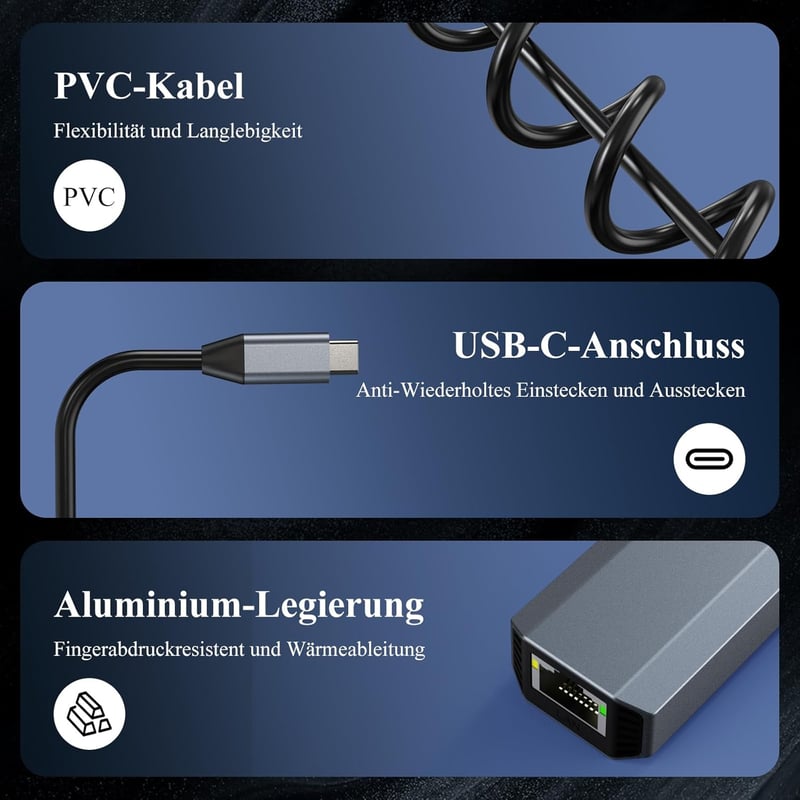 Minthouz USB-C Ethernet adapter 5G RJ45 hálózati csatlakozó