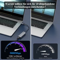 Minthouz USB-C Ethernet adapter 5G RJ45 hálózati csatlakozó 4