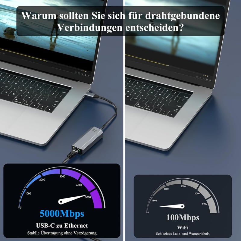 Minthouz USB-C Ethernet adapter 5G RJ45 hálózati csatlakozó
