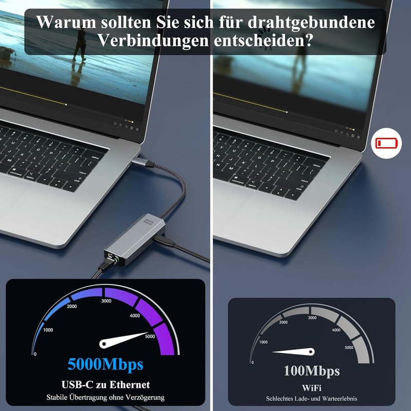 Minthouz USB-C Ethernet adapter 5GB RJ45 LAN, 95W PD, Thunderbolt 4/3