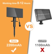 Miootly 30m Napelemes Kültéri Fényfüzér 50+2 LED IP65 Vízálló Meleg Fehér 3