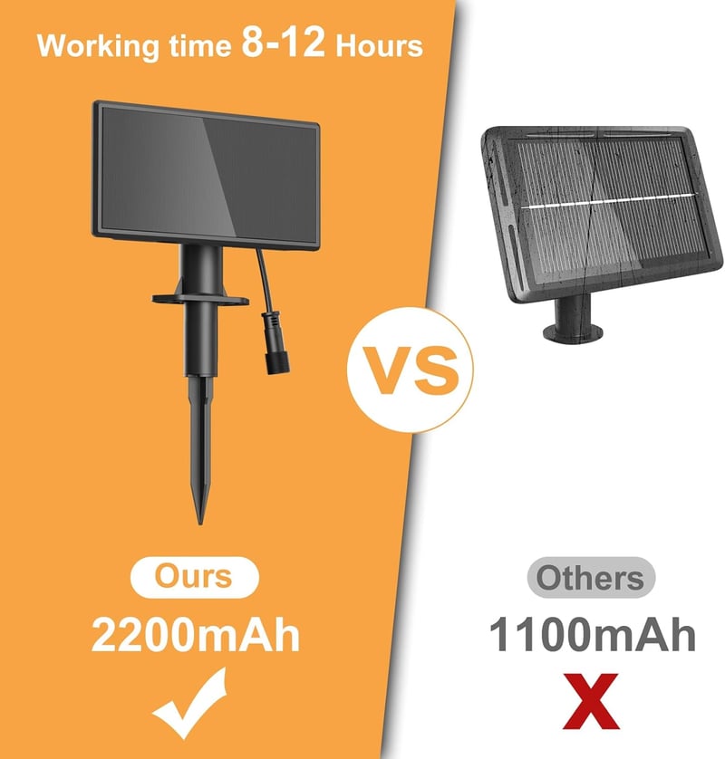 Miootly 30m Napelemes Kültéri Fényfüzér 50+2 LED IP65 Vízálló Meleg Fehér