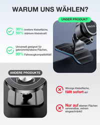 Suport Auto Magnetic Miracase MagSafe - cu 20 Magneți N55, Rotire 360°, Suport Magnetic Universal pentru iPhone și Smartphone, Negru 3