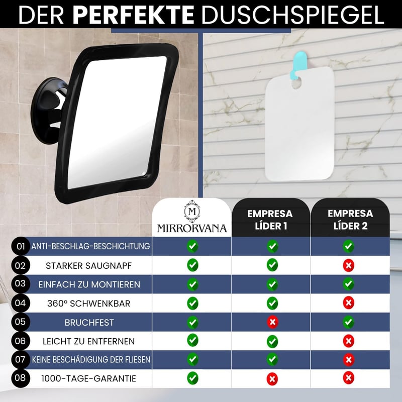 Mirrorvana Párásodásmentes Zuhanytükör Borotválkozáshoz, Erős Tapadókorongos, Törhetetlen, 360° Forgatható Fürdőszobai Tükör, 16,3 x 16,3 cm