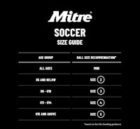 Minge de fotbal Mitre Impel L30P - Galben/Portocaliu, mărimea 5 - Minge de fotbal durabilă și stabilă dimensional 7